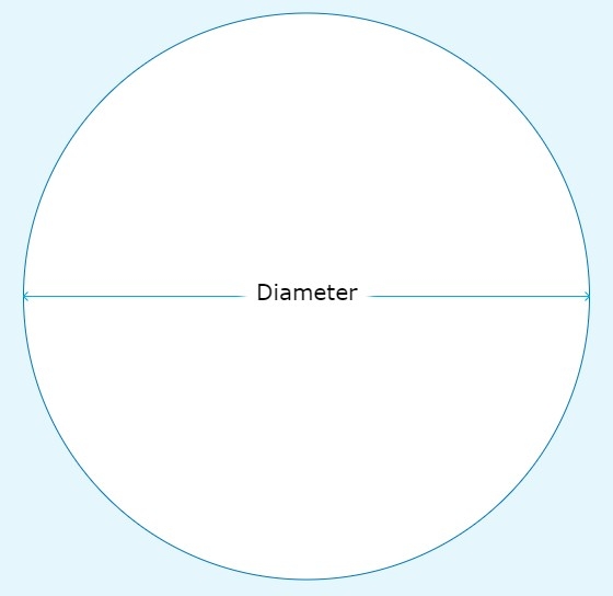 Plexiglas cirkel helder dikte 4mm 