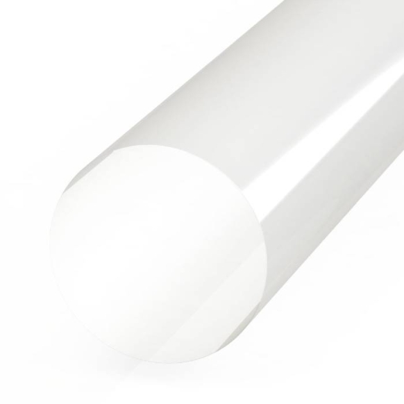 plexiglas staf 