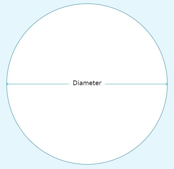 Plexiglas cirkel helder dikte 4mm 