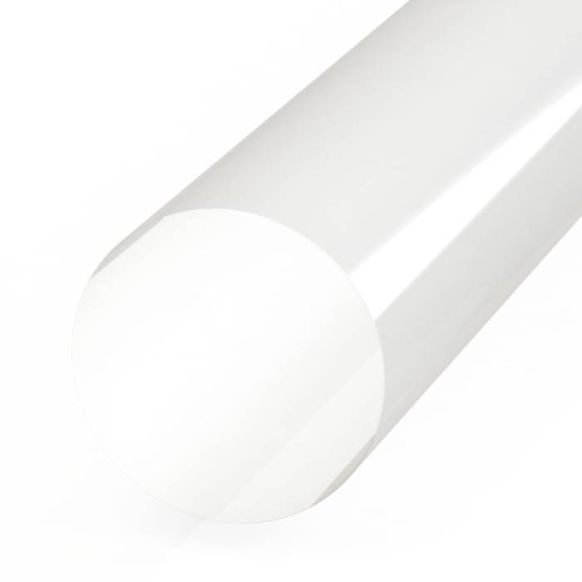 plexiglas staf 